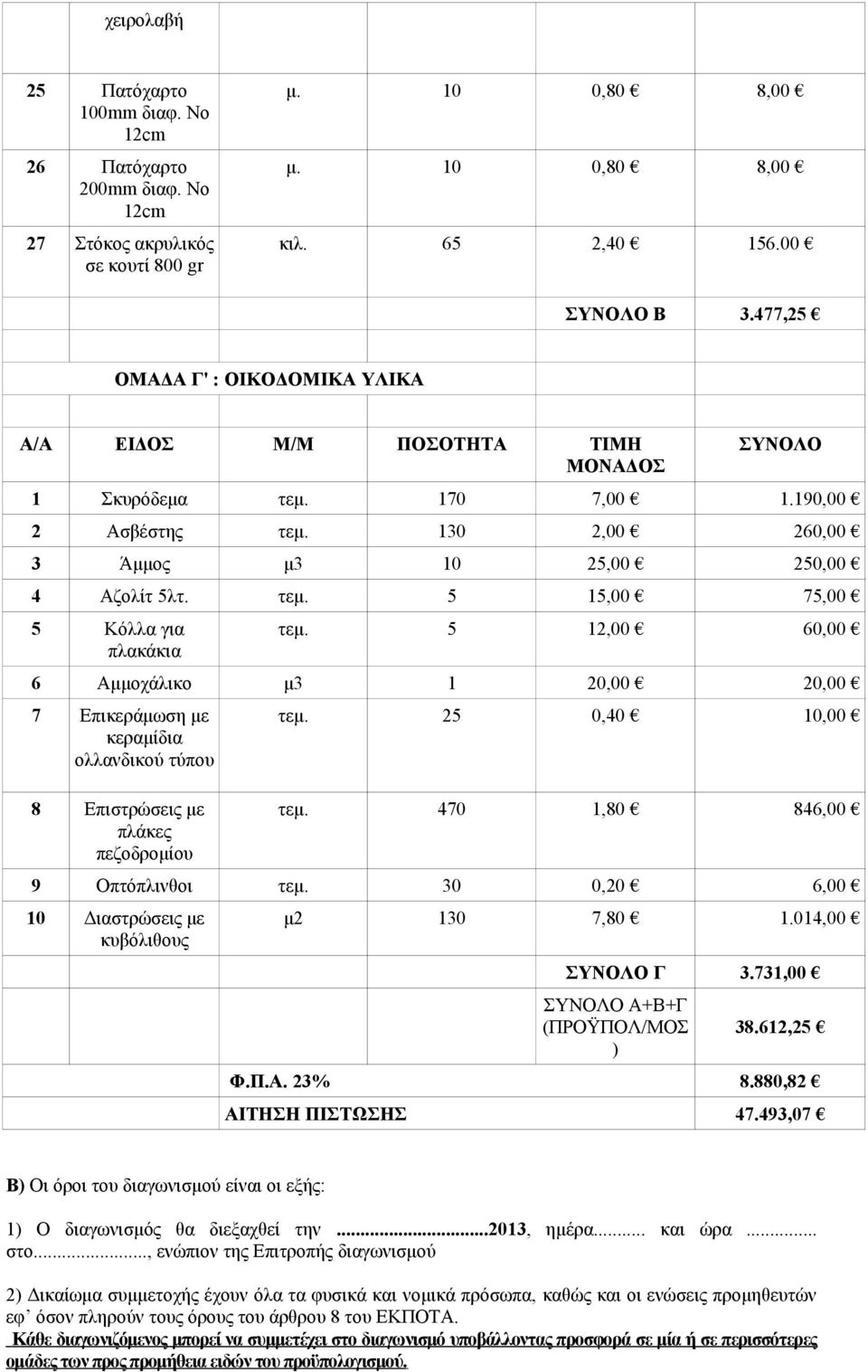 5 12,00 60,00 6 Αμμοχάλικο μ3 1 20,00 20,00 7 Επικεράμωση με κεραμίδια ολλανδικού τύπου 8 Επιστρώσεις με πλάκες πεζοδρομίου τεμ. 25 0,40 10,00 τεμ. 470 1,80 846,00 9 Οπτόπλινθοι τεμ.