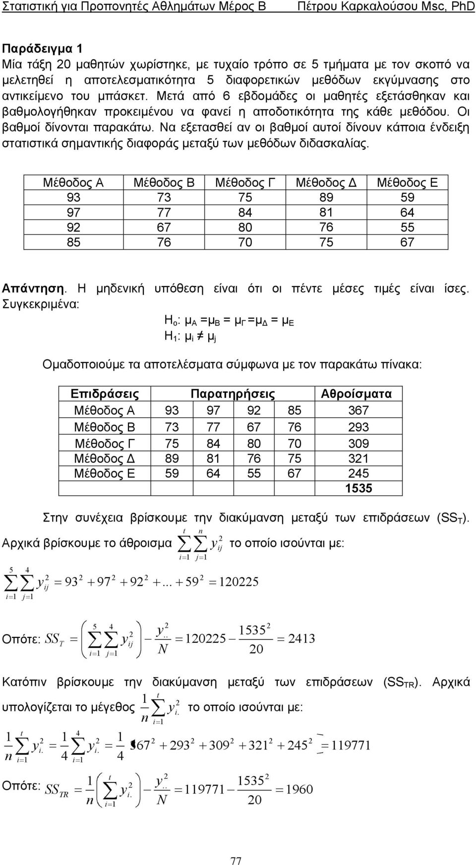 Να εμεηαζζεί αλ νη βαζκνί απηνί δίλνπλ θάπνηα έλδεημε ζηαηηζηηθά ζεκαληηθήο δηαθνξάο κεηαμύ ησλ κεζόδσλ δηδαζθαιίαο.