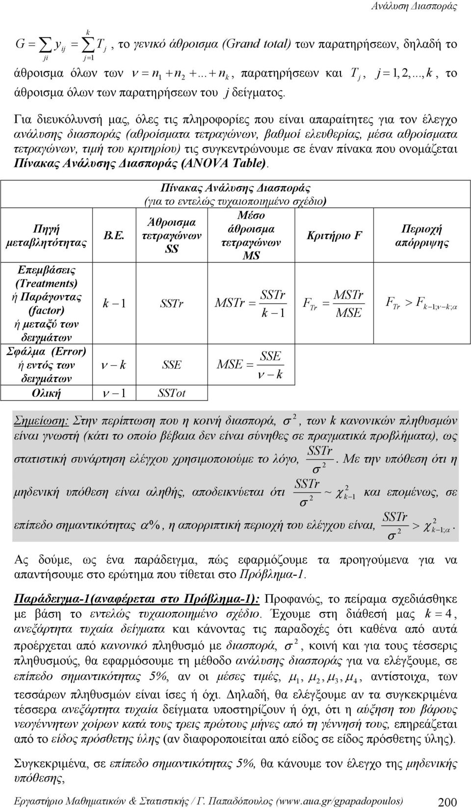 κριτηρίου) τις συγκεντρώνουμε σε έναν πίνακα που ονομάζεται Πίνακας Ανάλυσης Διασποράς (ANOVA Table).