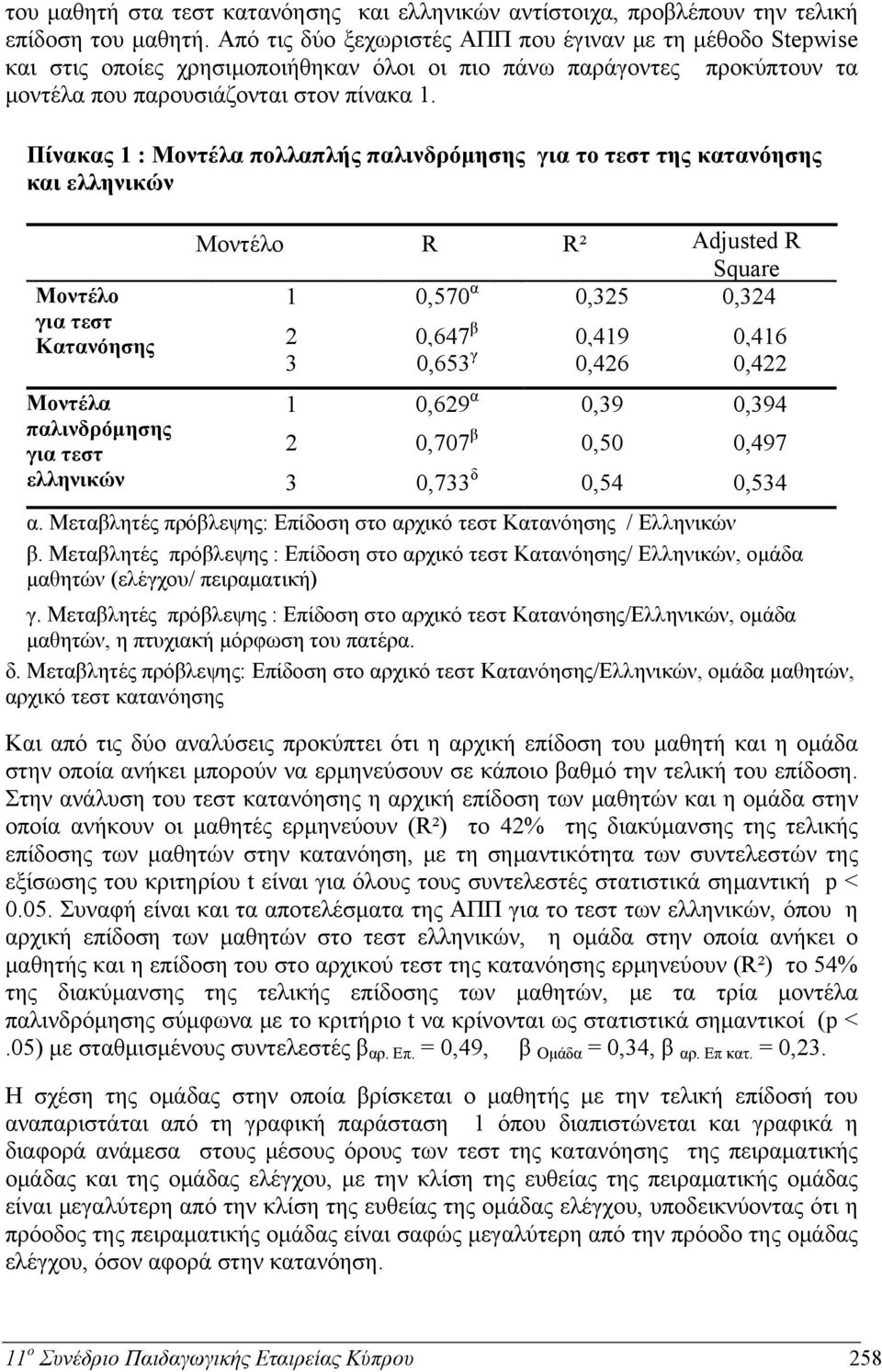 Πίνακας 1 : Μοντέλα πολλαπλής παλινδρόμησης για το τεστ της κατανόησης και ελληνικών Μοντέλο για τεστ Κατανόησης Μοντέλα παλινδρόμησης για τεστ ελληνικών Μοντέλο R R² Adjusted R Square 1 0,570 α