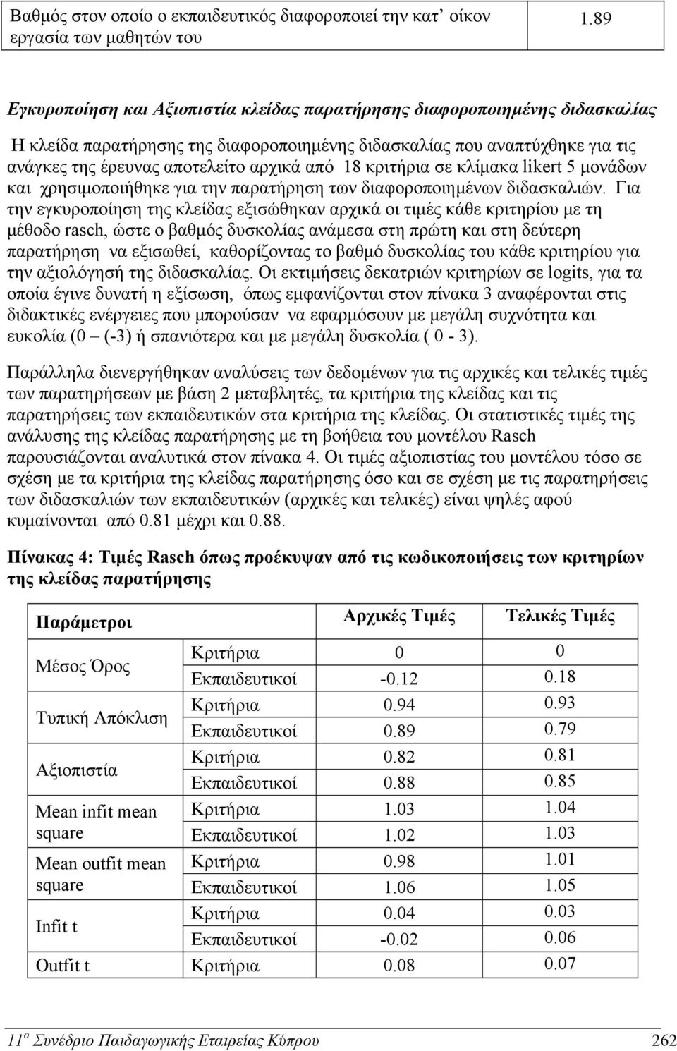 18 κριτήρια σε κλίμακα likert 5 μονάδων και χρησιμοποιήθηκε για την παρατήρηση των διαφοροποιημένων διδασκαλιών.