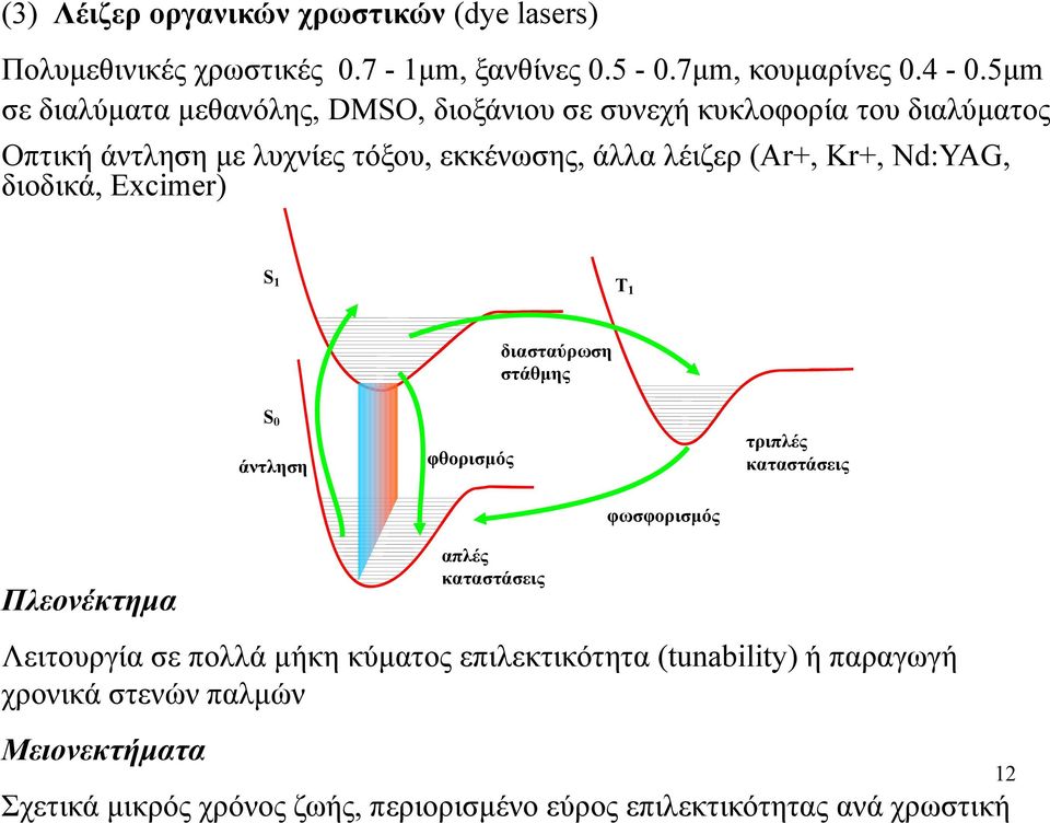 Nd:YAG, διοδικά, Excimer) S 1 Τ1 δα διασταύρωσηαύρω στάθμης S 0 άντληση φθορισμός τριπλές καταστάσεις φωσφορισμός Πλεονέκτημα απλές καταστάσεις