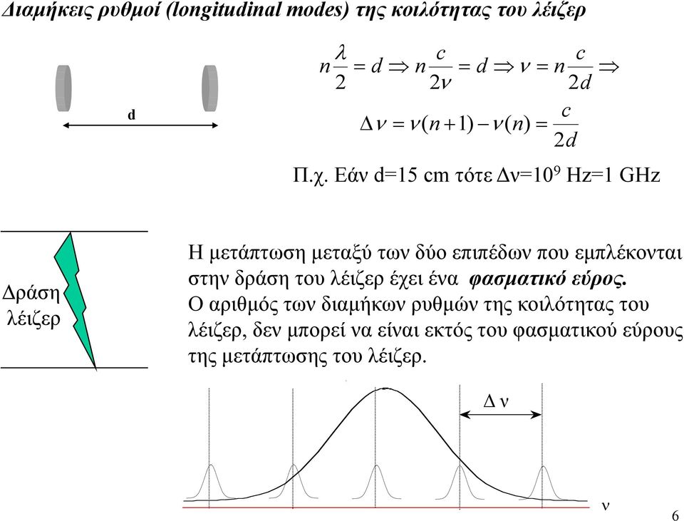 Εάν d=15 cm τότε Δν=10 9 Hz=1 GHz Δράση λέιζερ Η μετάπτωση μεταξύ των δύο επιπέδων που εμπλέκονται στην