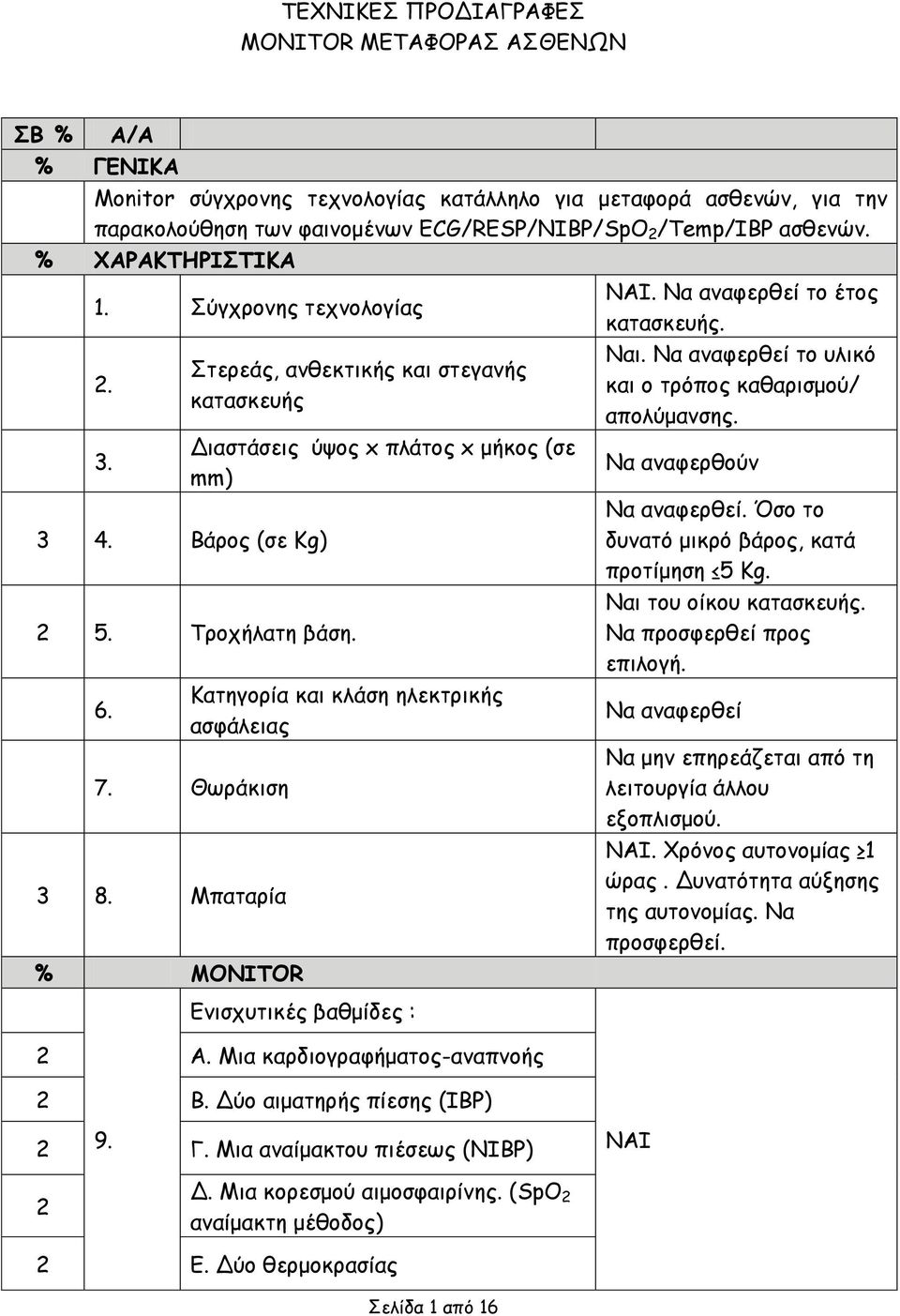 Τροχήλατη βάση. 6. Κατηγορία και κλάση ηλεκτρικής ασφάλειας 7. Θωράκιση 3 8. Μπαταρία % MONITOR Ενισχυτικές βαθμίδες : 2 Α. Μια καρδιογραφήματος-αναπνοής Ναι.