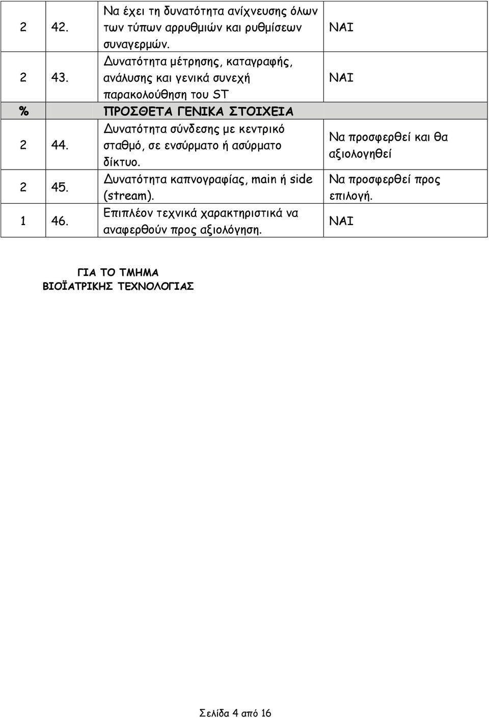 σταθμό, σε ενσύρματο ή ασύρματο δίκτυο. 2 45. Δυνατότητα καπνογραφίας, main ή side (stream). 1 46.