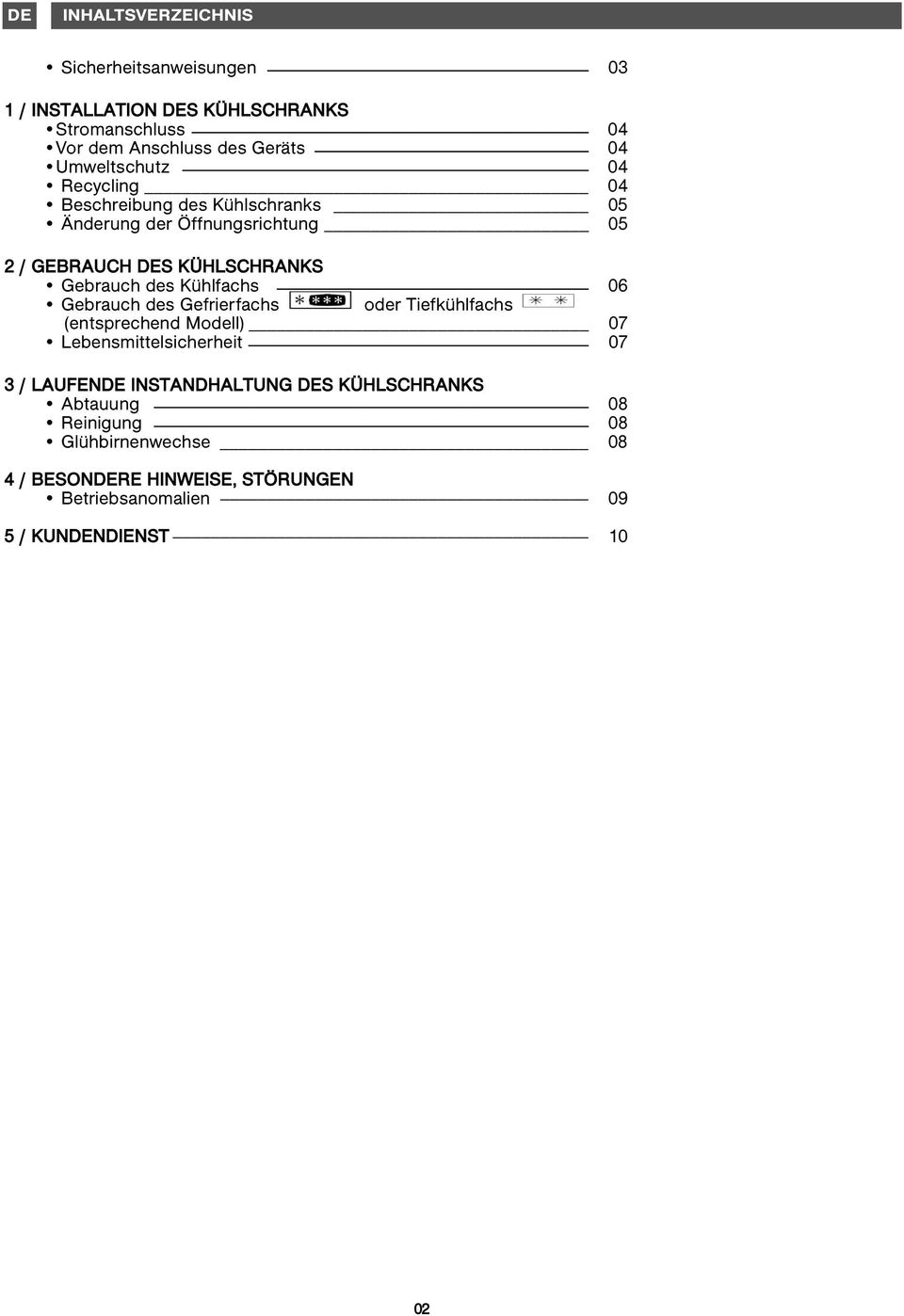 des Kühlfachs 06 Gebrauch des Gefrierfachs oder Tiefkühlfachs (entsprechend Modell) 07 Lebensmittelsicherheit 07 3 / LUFENDE