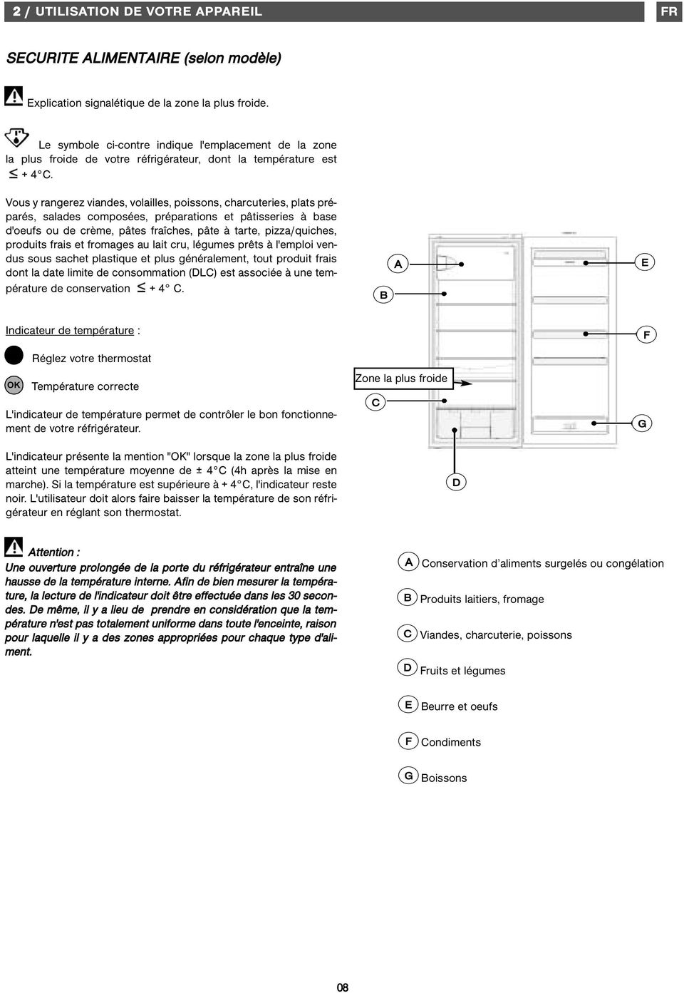 Vous y rangerez viandes, volailles, poissons, charcuteries, plats préparés, salades composées, préparations et pâtisseries à base d'oeufs ou de crème, pâtes fraîches, pâte à tarte, pizza/quiches,