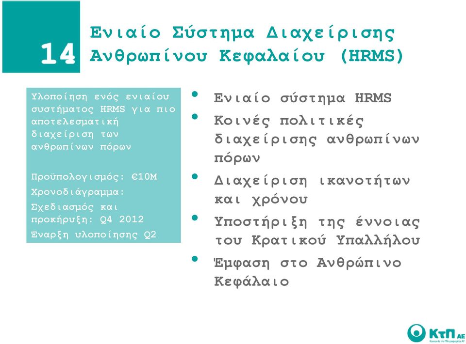 προκήρυξη: Q4 2012 Έναρξη υλοποίησης Q2 2013 Ενιαίο σύστημα HRMS Κοινές πολιτικές διαχείρισης ανθρωπίνων