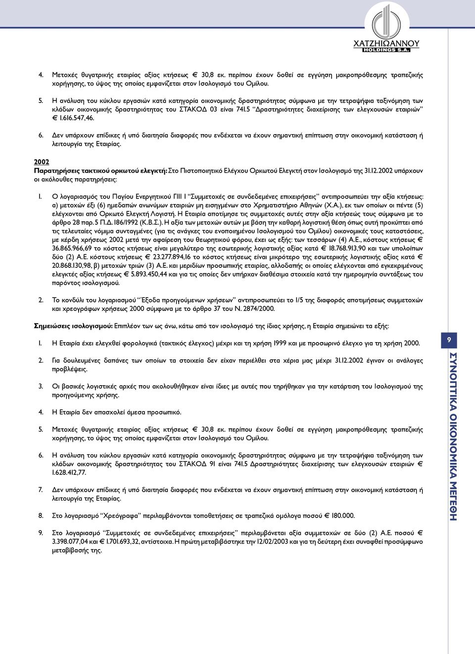 5 Δραστηριότητες διαχείρισης των ελεγχουσών εταιριών 1.616.547,46. 6.