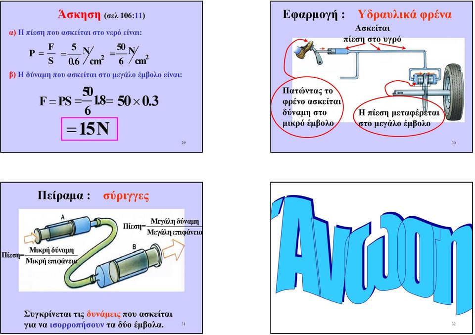 3 29 Εφαρµογή : Υδραυλικά φρένα Πατώντας το φρένο ασκείται δύναµη στο µικρό έµβολο Ασκείται πίεση στο υγρό Ηπίεση