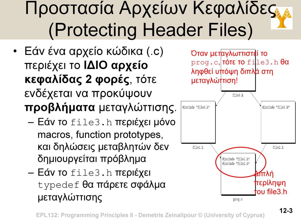 h περιέχει μόνο macros, function prototypes, και δηλώσεις μεταβλητών δεν δημιουργείται πρόβλημα Εάν το file3.