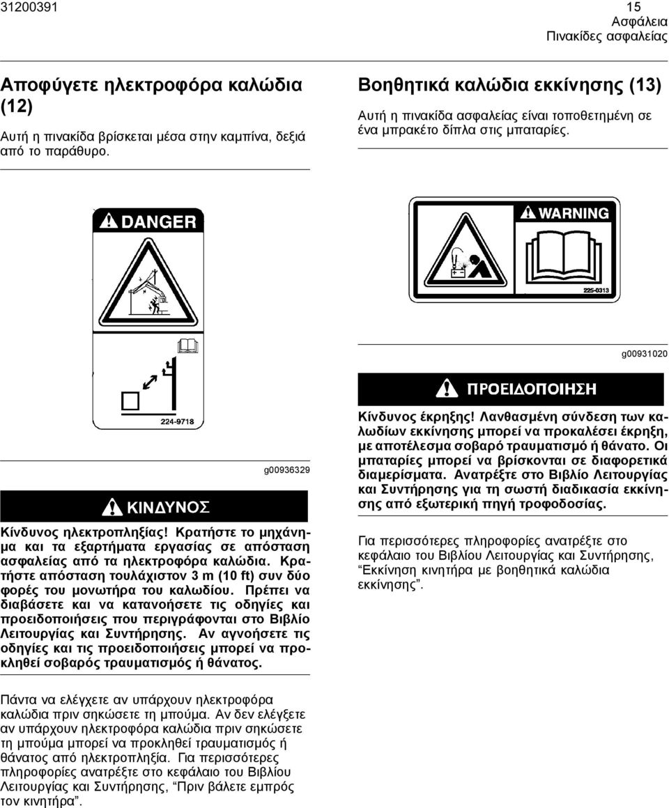 Κρατήστε το µηχάνη- µα και τα εξαρτήµατα εργασίας σε απόσταση ασφαλείας από τα ηλεκτροφόρα καλώδια. Κρατήστε απόσταση τουλάχιστον 3 m (10 ft) συν δύο φορές του µονωτήρα του καλωδίου.