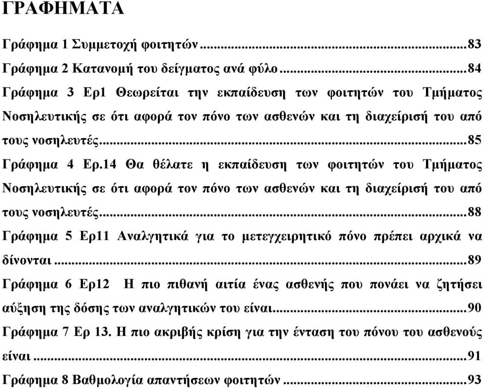 14 Θα θέλατε η εκπαίδευση των φοιτητών του Τμήματος Νοσηλευτικής σε ότι αφορά τον πόνο των ασθενών και τη διαχείρισή του από τους νοσηλευτές.