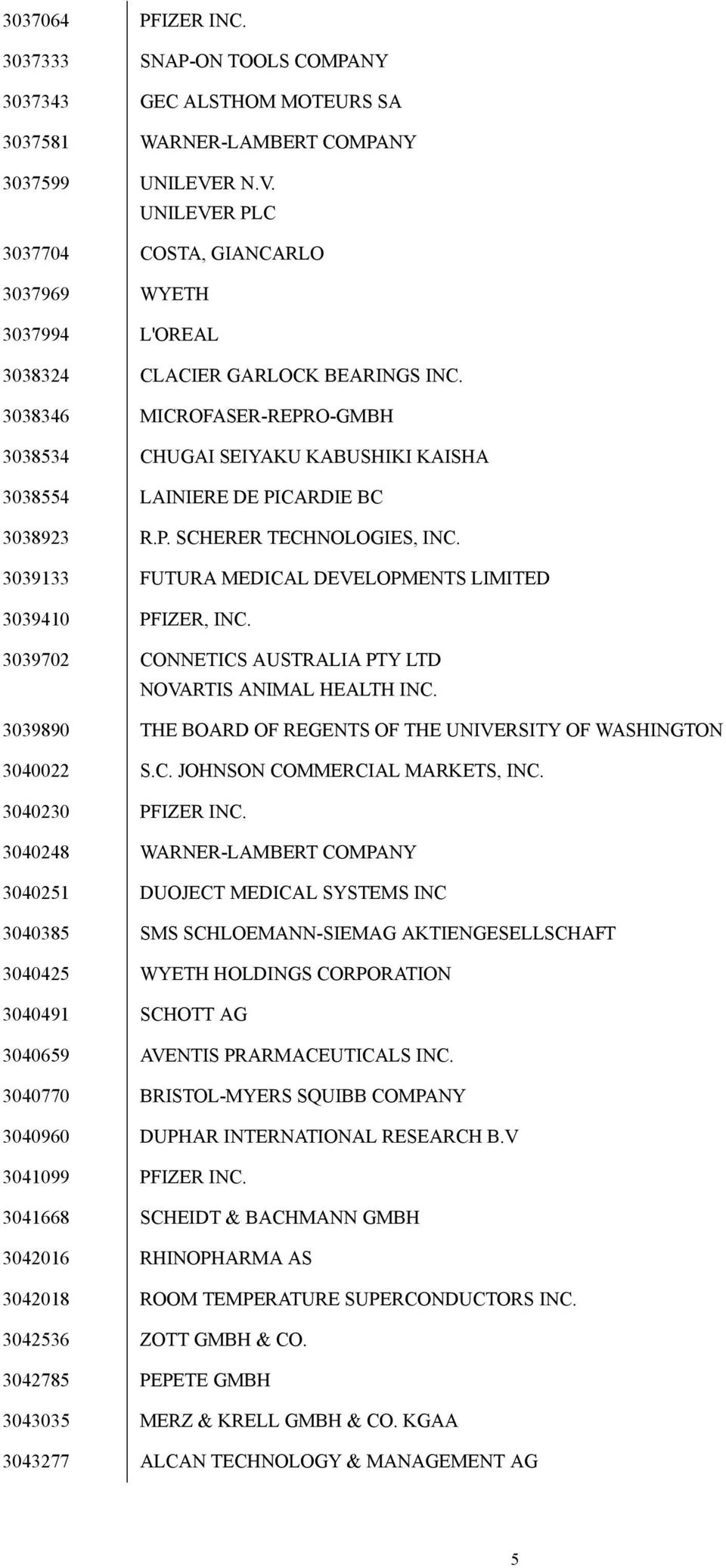 3038346 MICROFASER-REPRO-GMBH 3038534 CHUGAI SEIYAKU KABUSHIKI KAISHA 3038554 LAINIERE DE PICARDIE BC 3038923 R.P. SCHERER TECHNOLOGIES, INC.