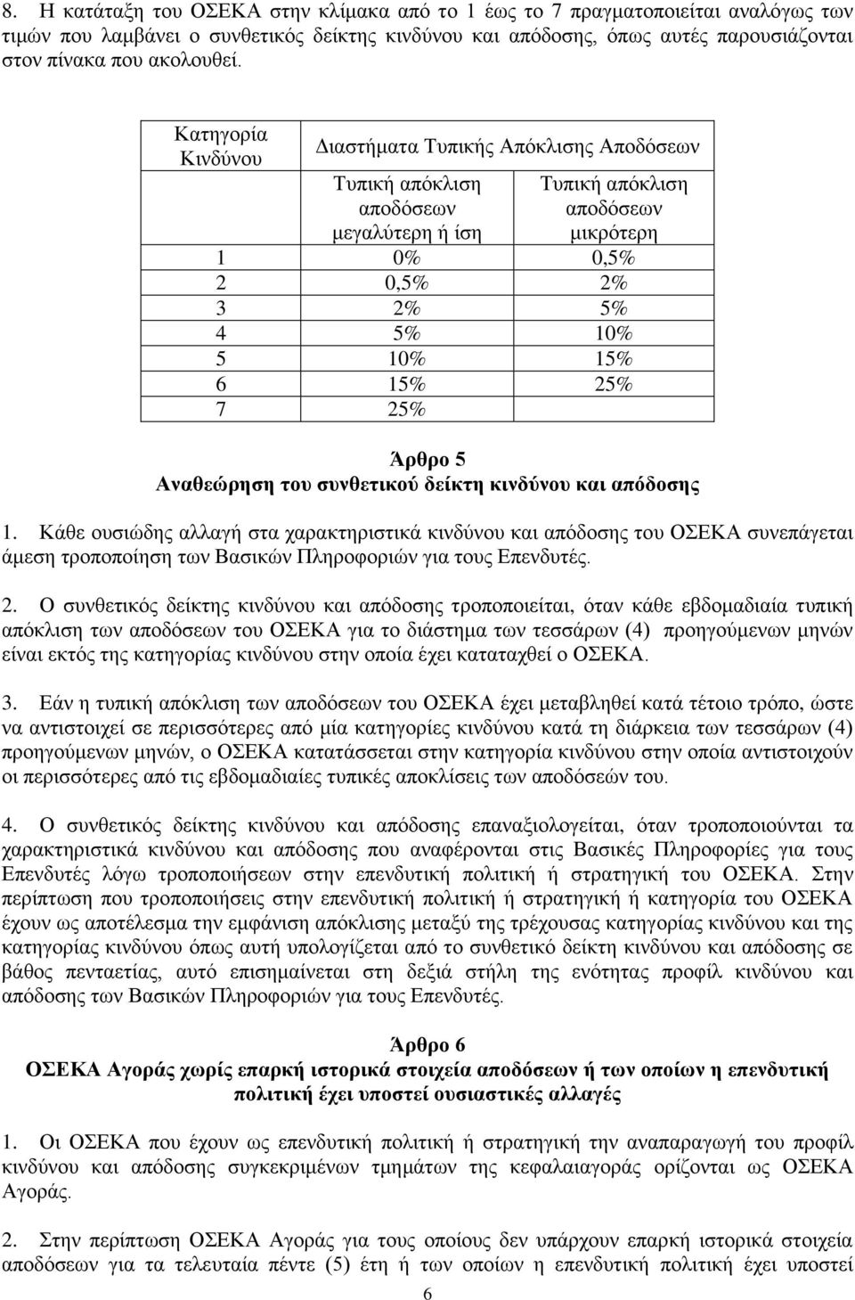 25% Άρθρο 5 Αναθεώρηση του συνθετικού δείκτη κινδύνου και απόδοσης 1.