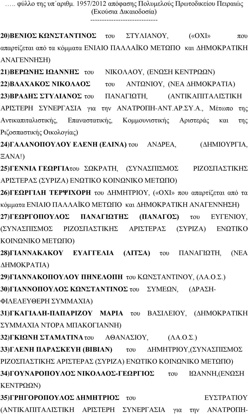 ΜΕΤΩΠΟ και ΔΗΜΟΚΡΑΤΙΚΗ ΑΝΑΓΕΝΝΗΣΗ) 21)ΒΕΡΩΝΗΣ ΙΩΑΝΝΗΣ του ΝΙΚΟΛΑΟΥ, (ΕΝΩΣΗ ΚΕΝΤΡΩΩΝ) 22)ΒΛΑΧΑΚΟΣ ΝΙΚΟΛΑΟΣ του ΑΝΤΩΝΙΟΥ, (ΝΕΑ 23)ΒΡΑΔΗΣ ΣΤΥΛΙΑΝΟΣ του ΠΑΝΑΓΙΩΤΗ, (ΑΝΤΙΚΑΠΙΤΑΛΙΣΤΙΚΗ 24)ΓΑΛΑΝΟΠΟΥΛΟΥ