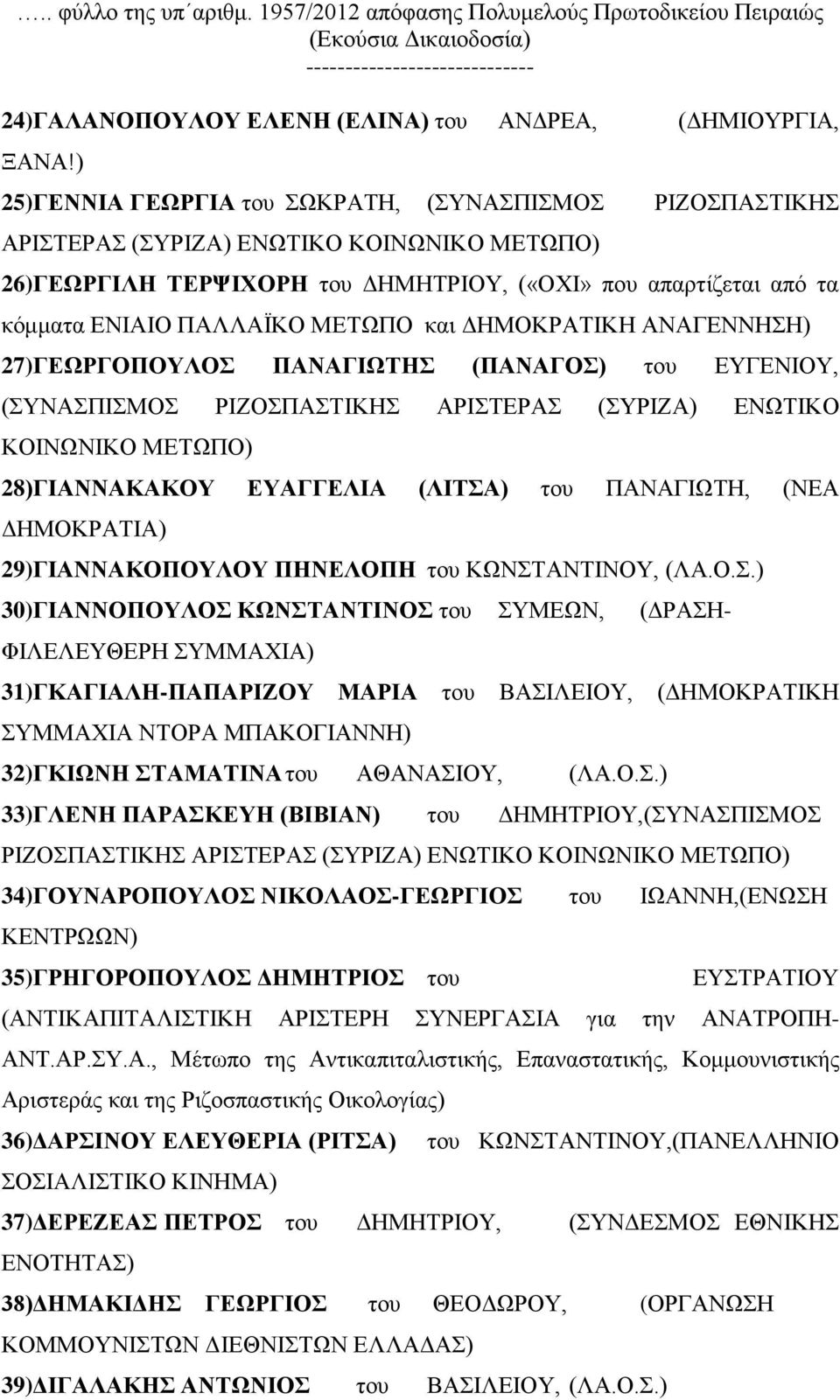 ΜΕΤΩΠΟ και ΔΗΜΟΚΡΑΤΙΚΗ ΑΝΑΓΕΝΝΗΣΗ) 27)ΓΕΩΡΓΟΠΟΥΛΟΣ ΠΑΝΑΓΙΩΤΗΣ (ΠΑΝΑΓΟΣ) του ΕΥΓΕΝΙΟΥ, (ΣΥΝΑΣΠΙΣΜΟΣ ΡΙΖΟΣΠΑΣΤΙΚΗΣ ΑΡΙΣΤΕΡΑΣ (ΣΥΡΙΖΑ) ΕΝΩΤΙΚΟ ΚΟΙΝΩΝΙΚΟ ΜΕΤΩΠΟ) 28)ΓΙΑΝΝΑΚΑΚΟΥ ΕΥΑΓΓΕΛΙΑ (ΛΙΤΣΑ) του