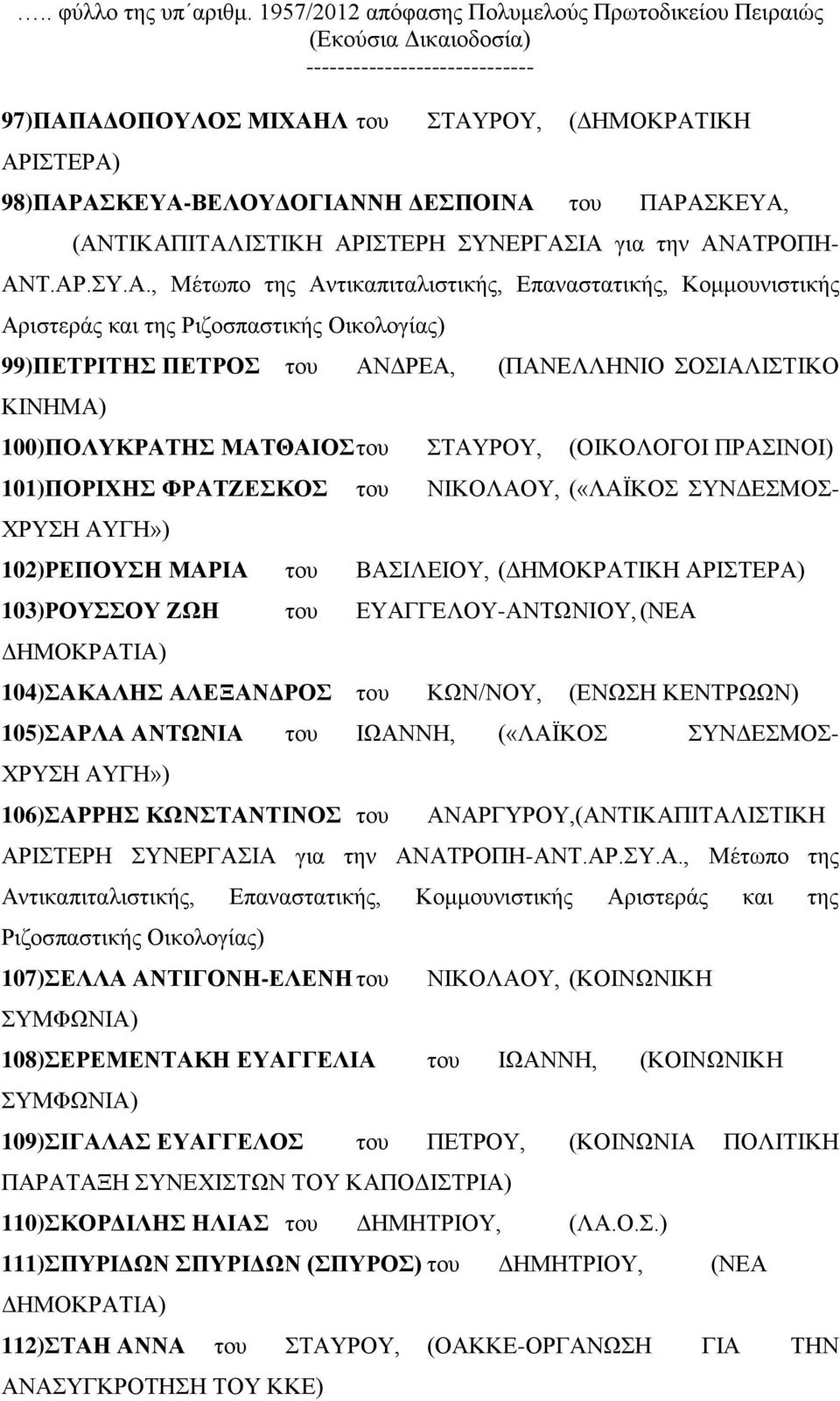 ΠΑΡΑΣΚΕΥΑ, (ΑΝΤΙΚΑΠΙΤΑΛΙΣΤΙΚΗ ΑΡΙΣΤΕΡΗ ΣΥΝΕΡΓΑΣΙΑ για την ΑΝΑΤΡΟΠΗ- ΑΝΤ.ΑΡ.ΣΥ.Α., Μέτωπο της Αντικαπιταλιστικής, Επαναστατικής, Κομμουνιστικής Αριστεράς και της 99)ΠΕΤΡΙΤΗΣ ΠΕΤΡΟΣ του ΑΝΔΡΕΑ,