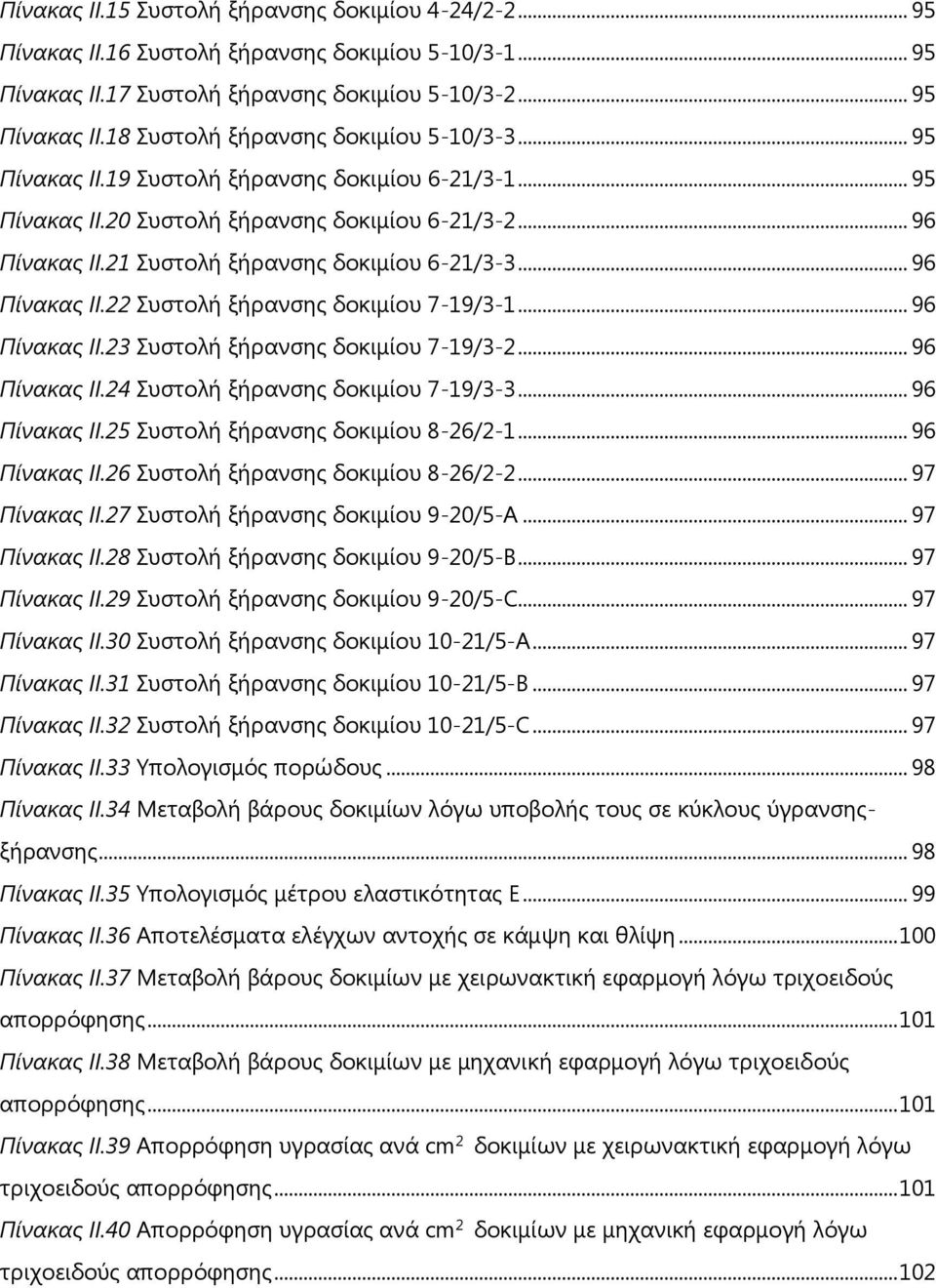 .. 96 Πίνακας ΙΙ.23 Συστολή ξήρανσης δοκιμίου 7-19/3-2... 96 Πίνακας ΙΙ.24 Συστολή ξήρανσης δοκιμίου 7-19/3-3... 96 Πίνακας ΙΙ.25 Συστολή ξήρανσης δοκιμίου 8-26/2-1... 96 Πίνακας ΙΙ.26 Συστολή ξήρανσης δοκιμίου 8-26/2-2.