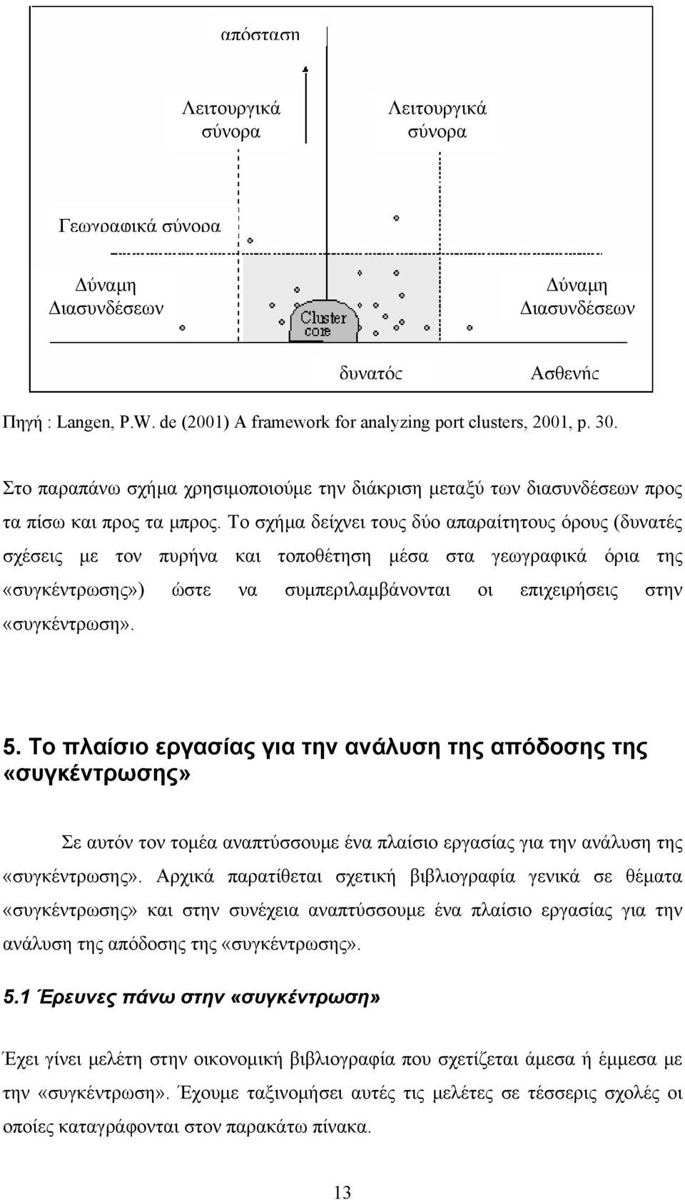 Το σχήμα δείχνει τους δύο απαραίτητους όρους (δυνατές σχέσεις με τον πυρήνα και τοποθέτηση μέσα στα γεωγραφικά όρια της «συγκέντρωσης») ώστε να συμπεριλαμβάνονται οι επιχειρήσεις στην «συγκέντρωση».