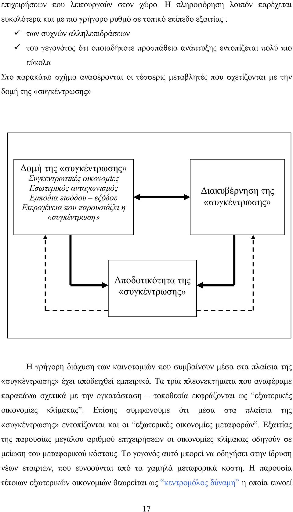 εύκολα Στο παρακάτω σχήμα αναφέρονται οι τέσσερις μεταβλητές που σχετίζονται με την δομή της «συγκέντρωσης» Δομή της «συγκέντρωσης» Συγκεντρωτικές οικονομίες Εσωτερικός ανταγωνισμός Εμπόδια εισόδου