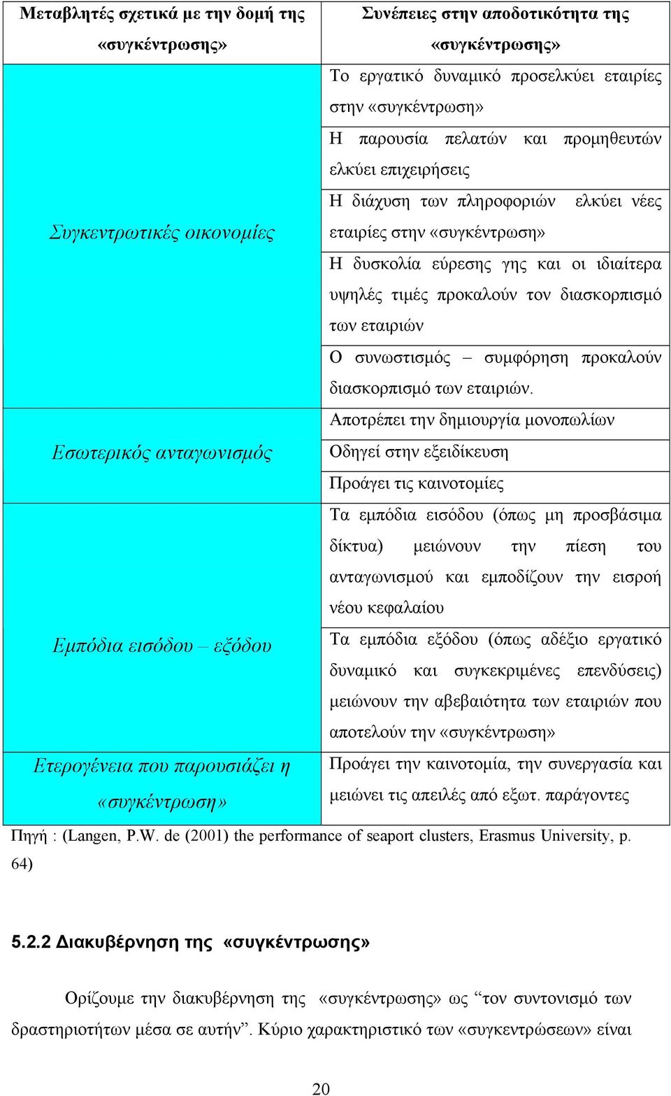 συνωστισμός συμφόρηση προκαλούν διασκορπισμό των εταιριών.