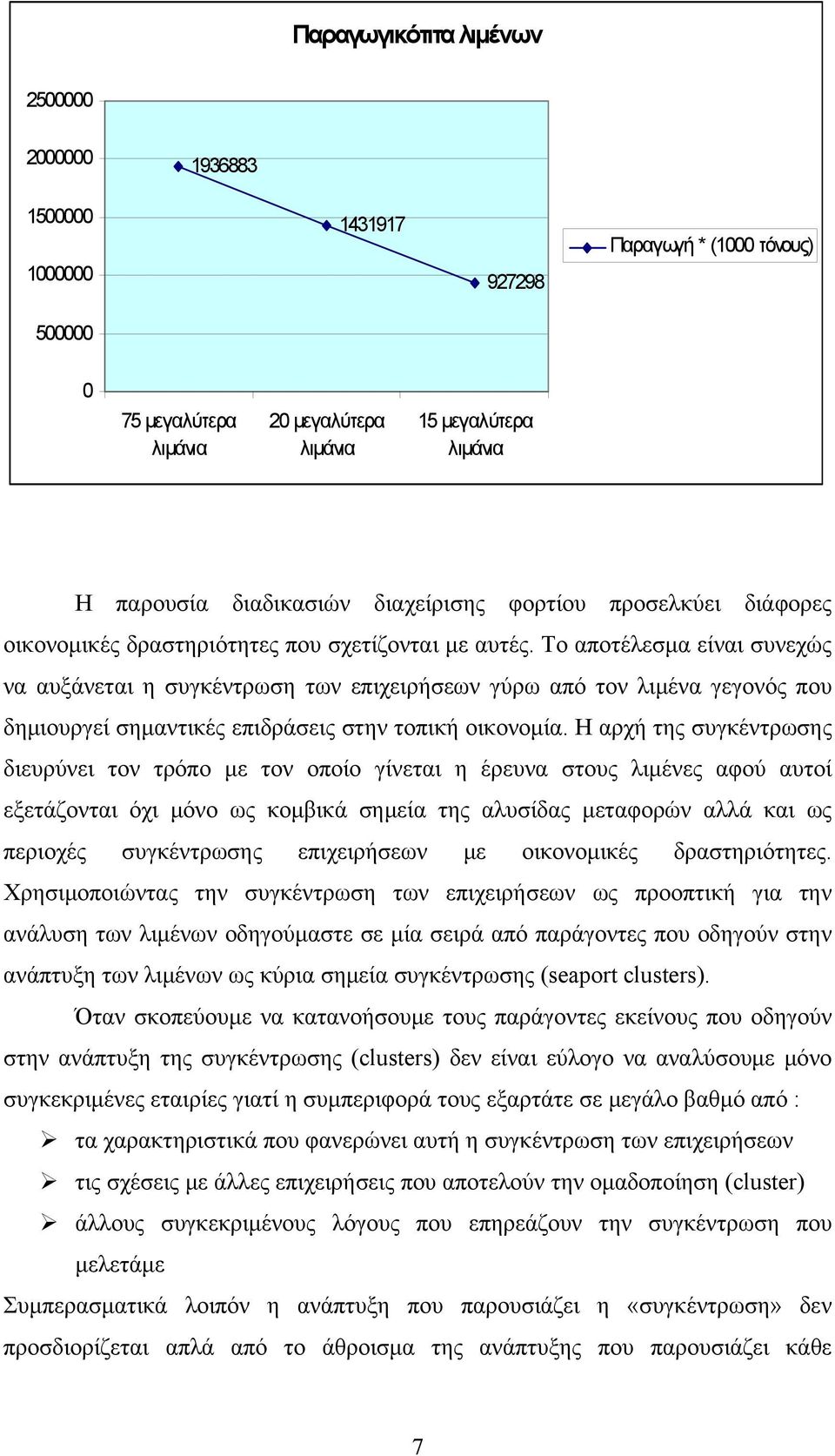 Το αποτέλεσμα είναι συνεχώς να αυξάνεται η συγκέντρωση των επιχειρήσεων γύρω από τον λιμένα γεγονός που δημιουργεί σημαντικές επιδράσεις στην τοπική οικονομία.