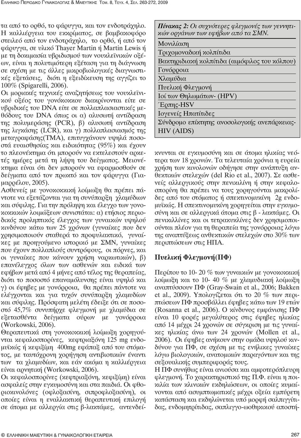 ανοσολογικής ανεπάρκειας- HIV (AIDS) τα από το ορθό, το φάρυγγα, και τον ενδοτράχηλο.