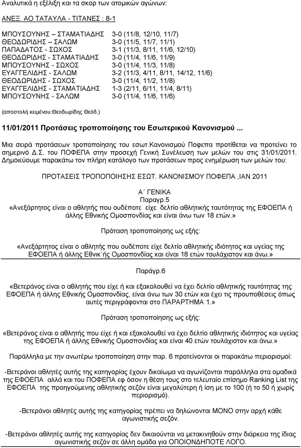 11/6, 11/9) ΜΠΟΥΣΟΥΝΗΣ - ΣΩΧΟΣ 3-0 (11/4, 11/3, 11/8) ΕΥΑΓΓΕΛΙΔΗΣ - ΣΑΛΩΜ 3-2 (11/3, 4/11, 8/11, 14/12, 11/6) ΘΕΟΔΩΡΙΔΗΣ - ΣΩΧΟΣ 3-0 (11/4, 11/2, 11/8) ΕΥΑΓΓΕΛΙΔΗΣ - ΣΤΑΜΑΤΙΑΔΗΣ 1-3 (2/11, 6/11,