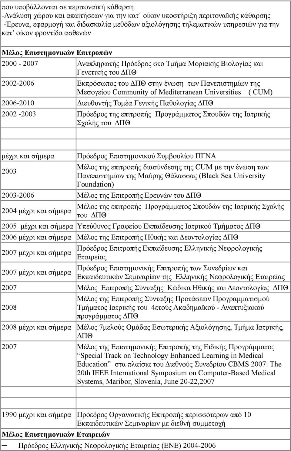 Επιστημονικών Επιτροπών 2000-2007 Αναπληρωτής Πρόεδρος στο Τμήμα Μοριακής Βιολογίας και Γενετικής του ΔΠΘ 2002-2006 Εκπρόσωπος του ΔΠΘ στην ένωση των Πανεπιστημίων της Μεσογείου Community of