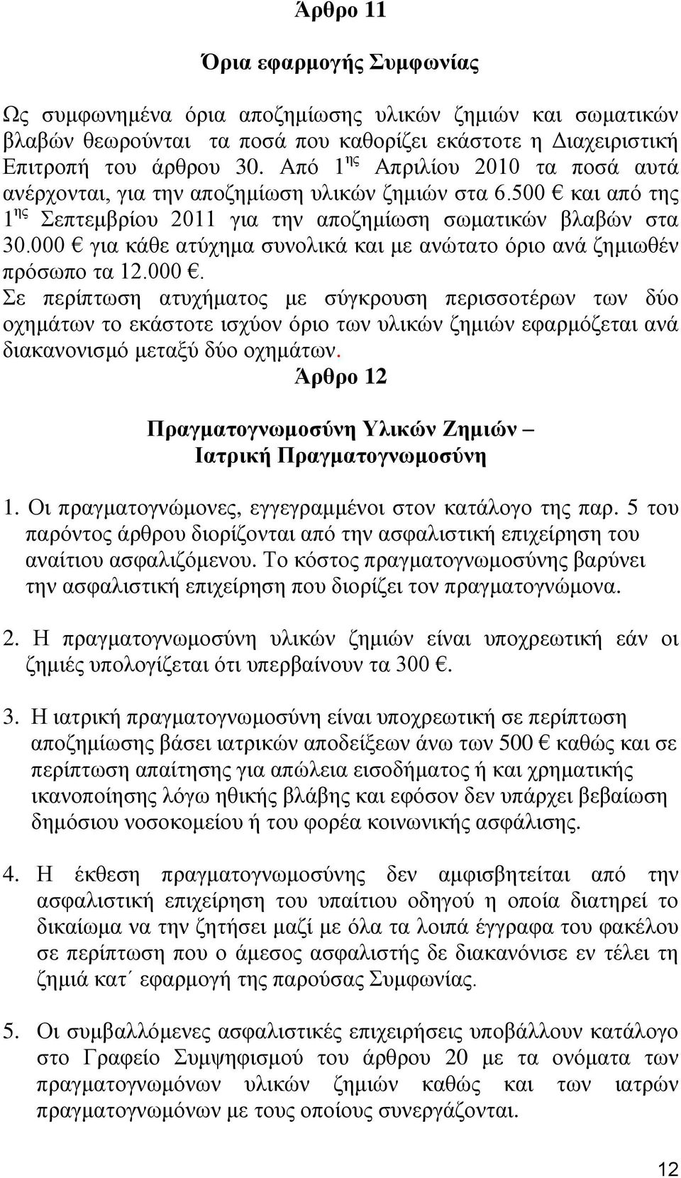 000 για κάθε ατύχημα συνολικά και με ανώτατο όριο ανά ζημιωθέν πρόσωπο τα 12.000. Σε περίπτωση ατυχήματος με σύγκρουση περισσοτέρων των δύο οχημάτων το εκάστοτε ισχύον όριο των υλικών ζημιών εφαρμόζεται ανά διακανονισμό μεταξύ δύο οχημάτων.