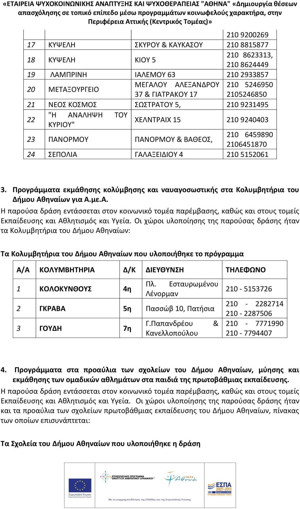 Προγράμματα εκμάθησης κολύμβησης και ναυαγοσωστικής στα Κολυμβητήρια του Δήμου Αθ