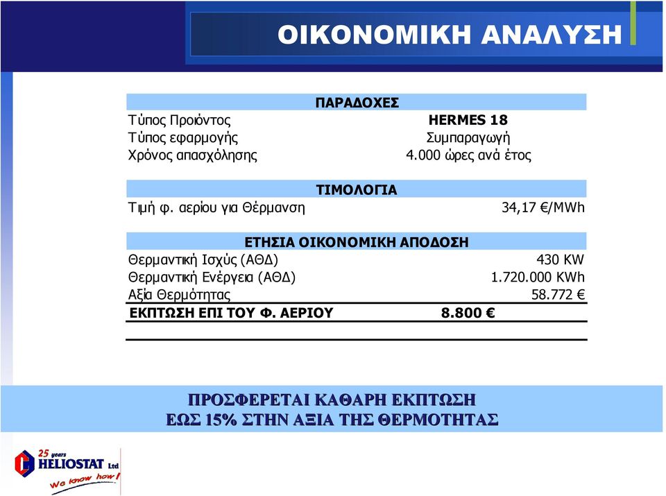 αερίου για Θέρμανση ΤΙΜΟΛΟΓΙΑ 34,17 /MWh ΕΤΗΣΙΑ ΟΙΚΟΝΟΜΙΚΗ ΑΠΟΔΟΣΗ Θερμαντική Ισχύς (ΑΘΔ) 430