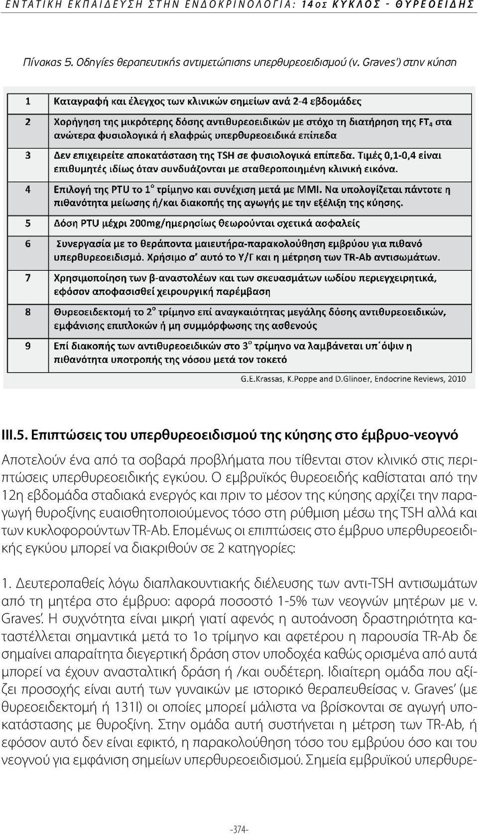 Επιπτώσεις του υπερθυρεοειδισμού της κύησης στο έμβρυο-νεογνό Αποτελούν ένα από τα σοβαρά προβλήματα που τίθενται στον κλινικό στις περιπτώσεις υπερθυρεοειδικής εγκύου.