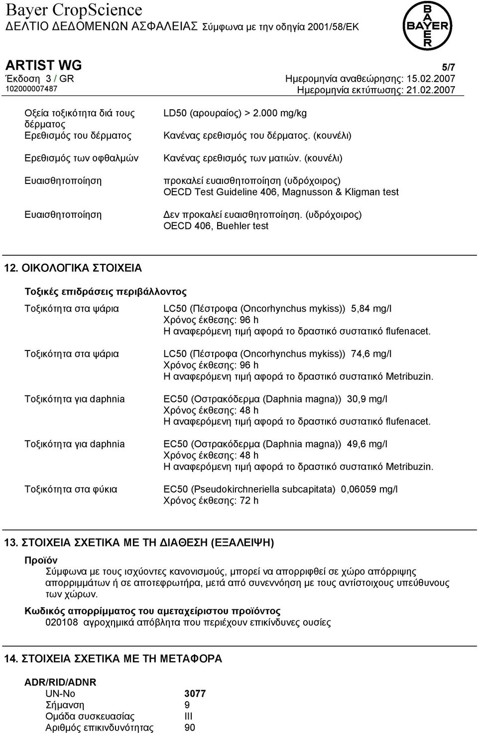 (υδρόχοιρος) OECD 406, Buehler test 12.