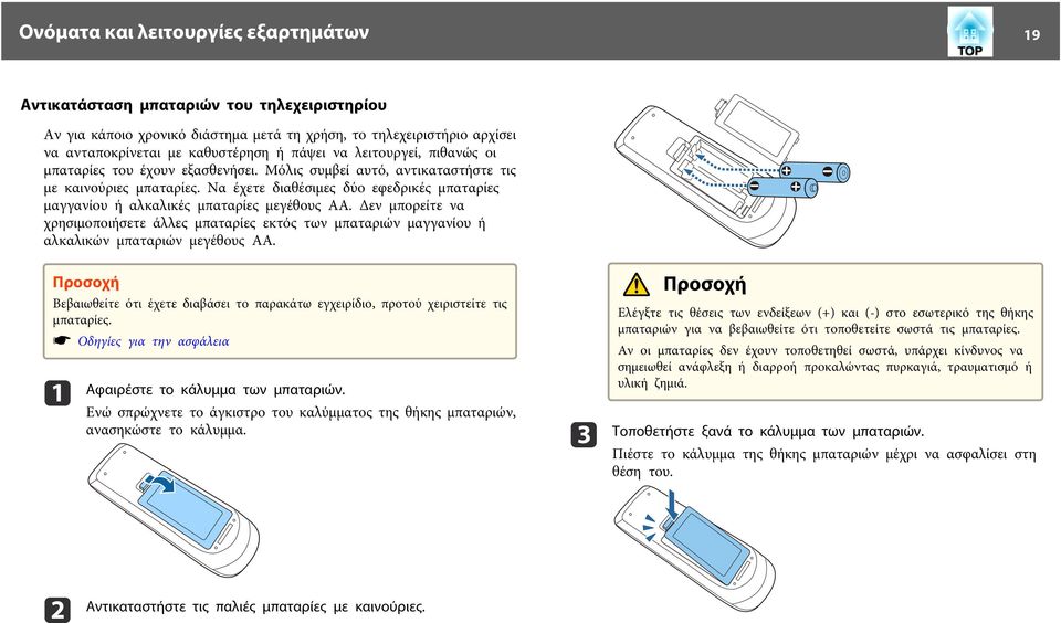 Να έχετε διαθέσιμες δύο εφεδρικές μπαταρίες μαγγανίου ή αλκαλικές μπαταρίες μεγέθους ΑΑ.