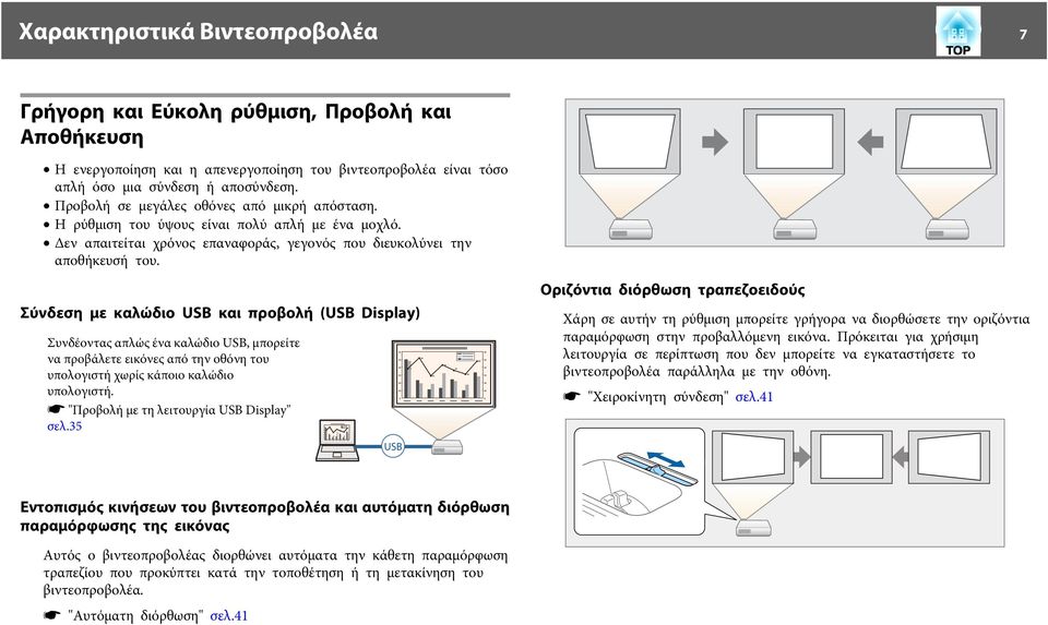 Σύνδεση με καλώδιο USB και προβολή (USB Disply) Συνδέοντας απλώς ένα καλώδιο USB, μπορείτε να προβάλετε εικόνες από την οθόνη του υπολογιστή χωρίς κάποιο καλώδιο υπολογιστή.