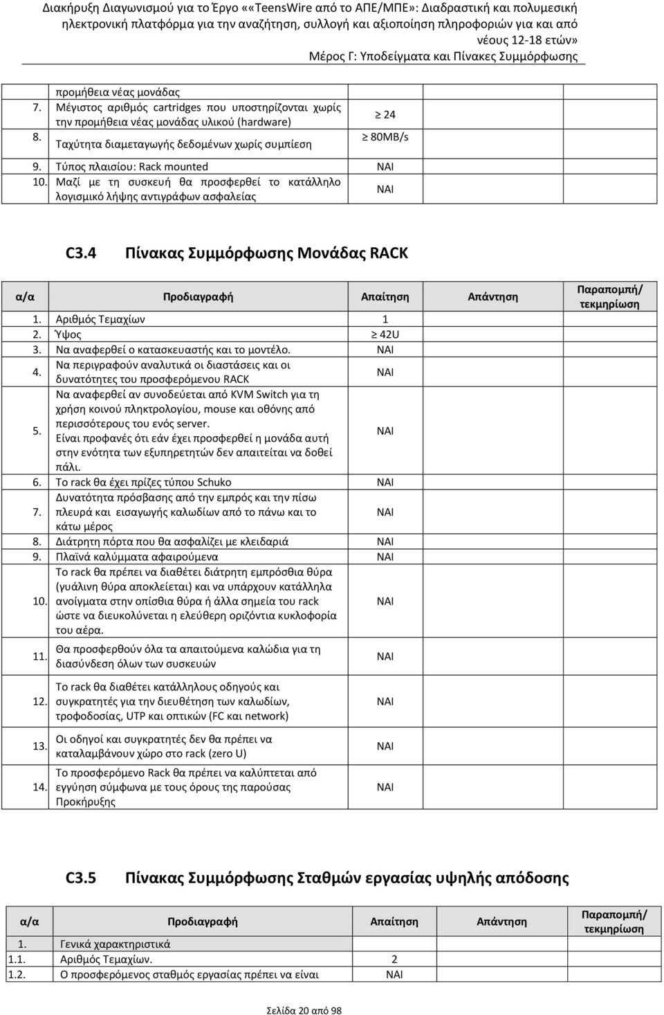 Αριθμός Τεμαχίων 1 2. Ύψος 42U 3. Να αναφερθεί ο κατασκευαστής και το μοντέλο. NAI 4. Να περιγραφούν αναλυτικά οι διαστάσεις και οι δυνατότητες του προσφερόμενου RACK NAI 5.