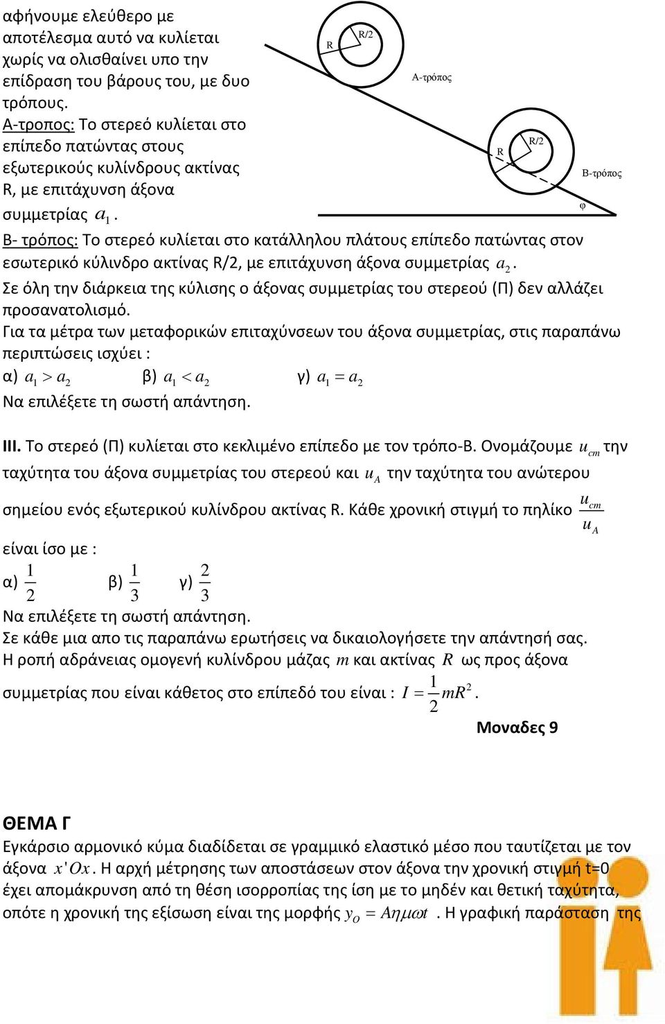 Β- τρόπος: Το στερεό κυλίεται στο κατάλληλου πλάτους επίπεδο πατώντας στον εσωτερικό κύλινδρο ακτίνας R/, με επιτάχυνση άξονα συμμετρίας a.