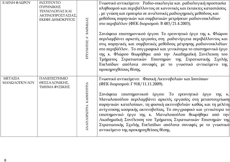 483/21.4.2003). Συνάφεια επιστημονικού έργου: Το ερευνητικό έργο της κ.