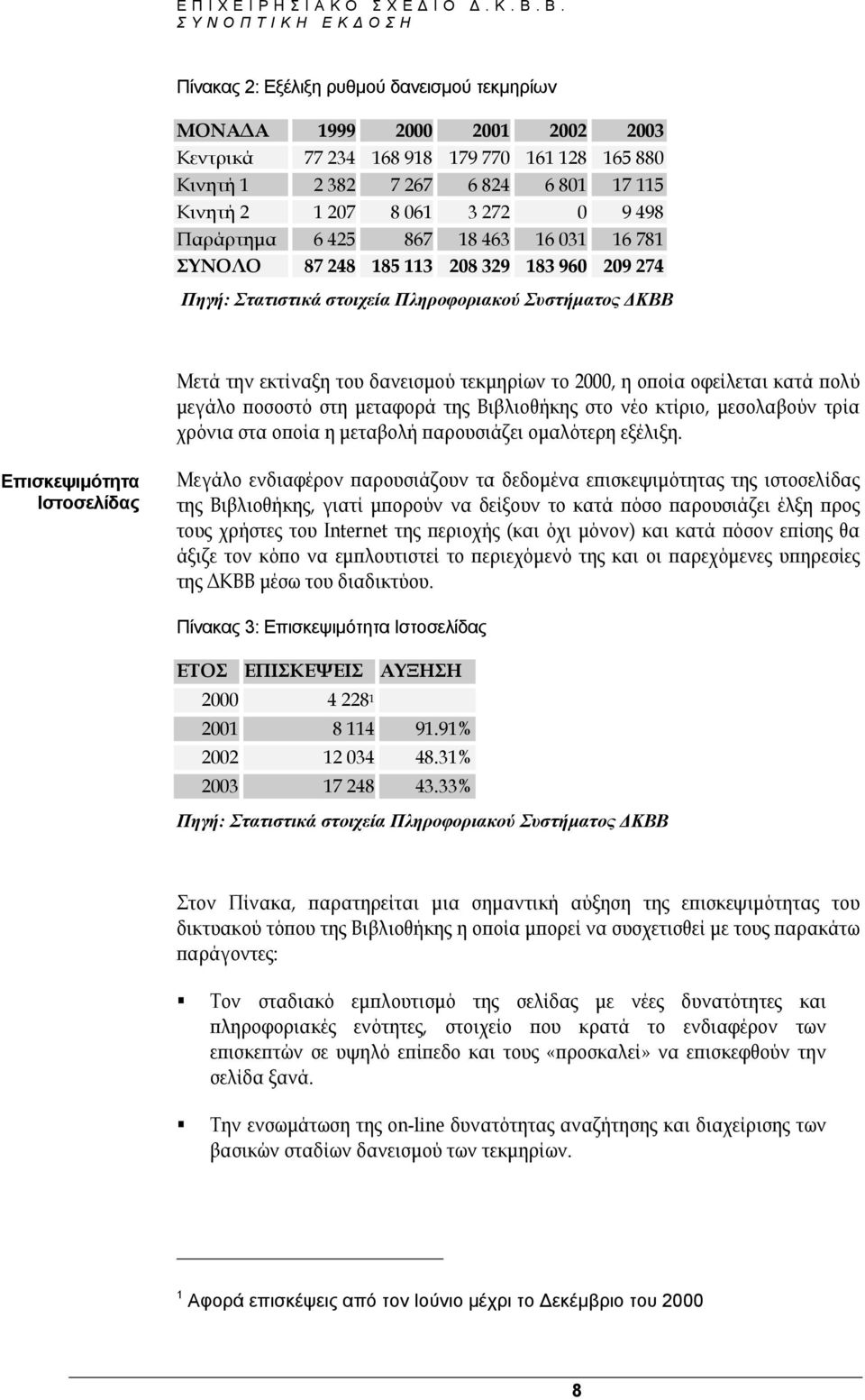 οποία οφείλεται κατά πολύ µεγάλο ποσοστό στη µεταφορά της Βιβλιοθήκης στο νέο κτίριο, µεσολαβούν τρία χρόνια στα οποία η µεταβολή παρουσιάζει οµαλότερη εξέλιξη.