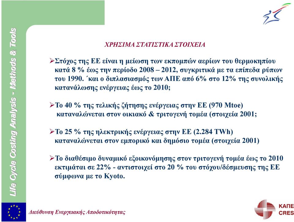 και ο διπλασιασμός των ΑΠΕ από 6% στο 12% της συνολικής κατανάλωσης ενέργειας έως το 2010; Το 40 % της τελικής ζήτησης ενέργειας στην ΕΕ (970 Mtoe) καταναλώνεται