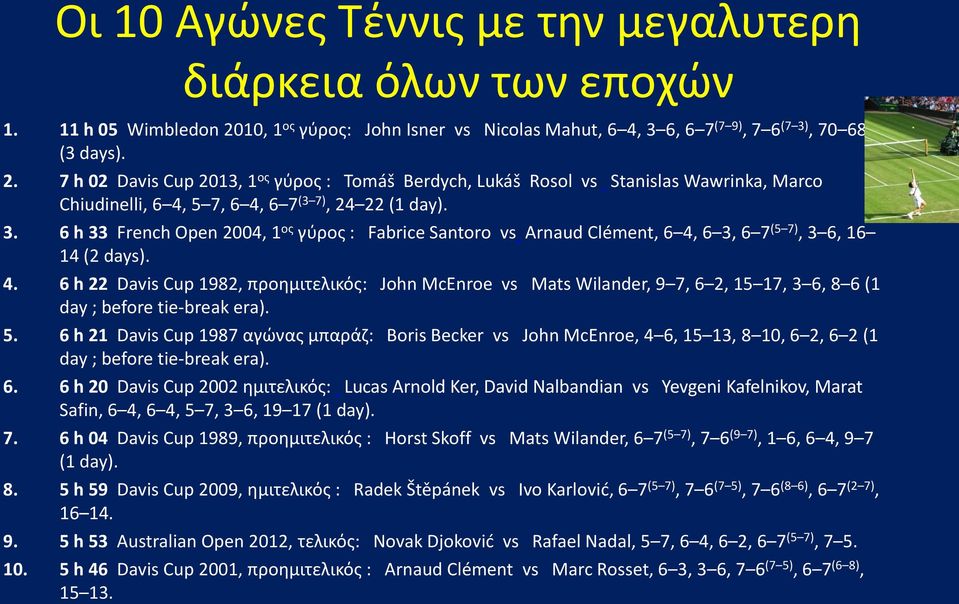 7 h 02 Davis Cup 2013, 1 ος γύρος : Tomáš Berdych, Lukáš Rosol vs Stanislas Wawrinka, Marco Chiudinelli, 6 4, 5 7, 6 4, 6 7 (3 7), 24 22 (1 day). 3.