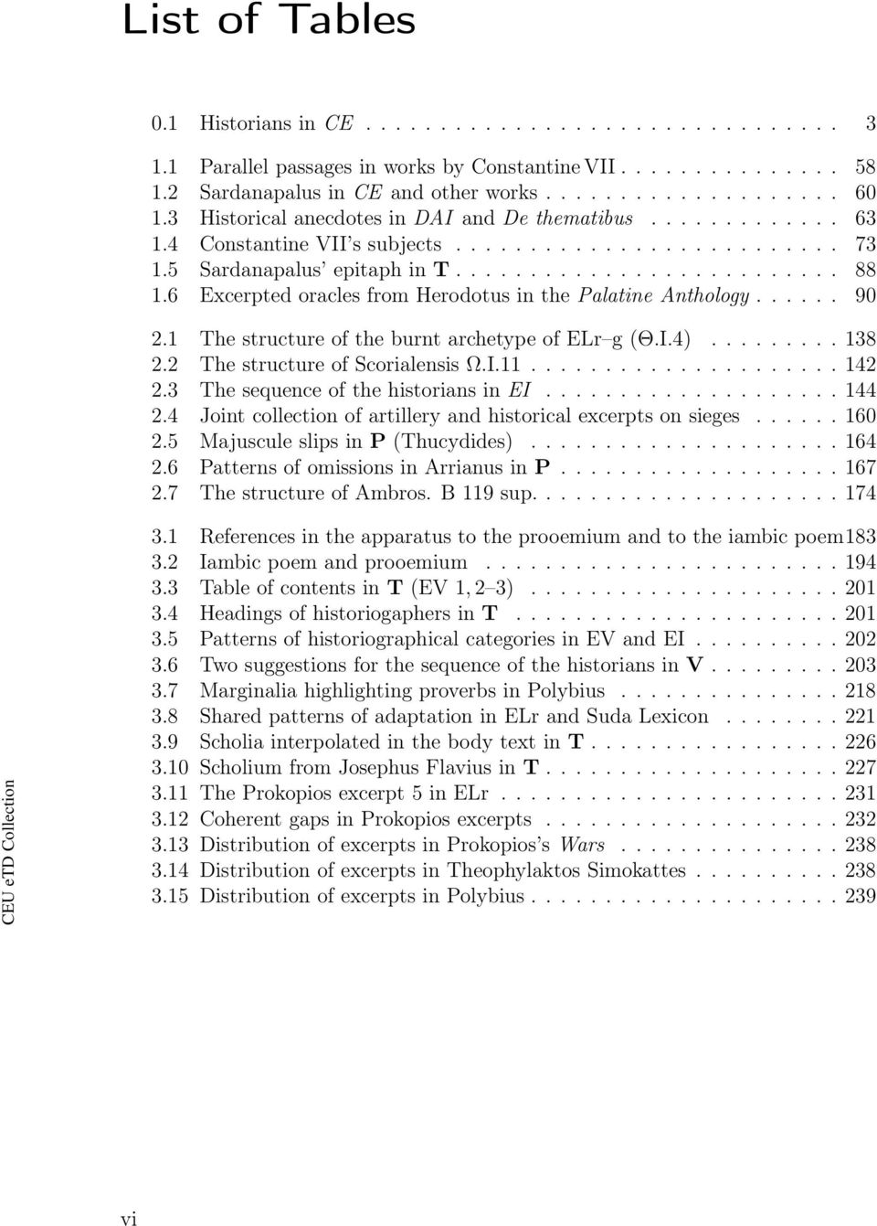 6 Excerpted oracles from Herodotus in the Palatine Anthology...... 90 2.1 The structure of the burnt archetype of ELr g (Θ.I.4)......... 138 2.2 The structure of Scorialensis Ω.I.11..................... 142 2.