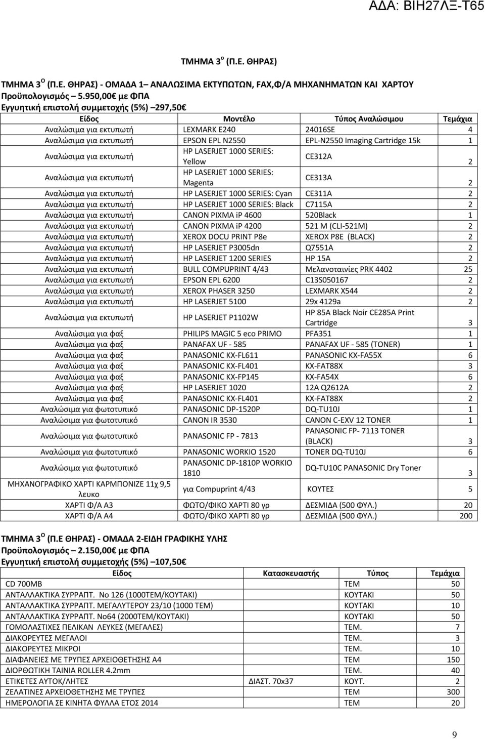 LASERJET 000 SERIES: CE33A Magenta HP LASERJET 000 SERIES: Cyan CE3A HP LASERJET 000 SERIES: Black C75A CANON PIXMA ip 4600 50Βlack CANON PIXMA ip 400 5 M (CLI-5M) XEROX DOCU PRINT P8e XEROX P8E