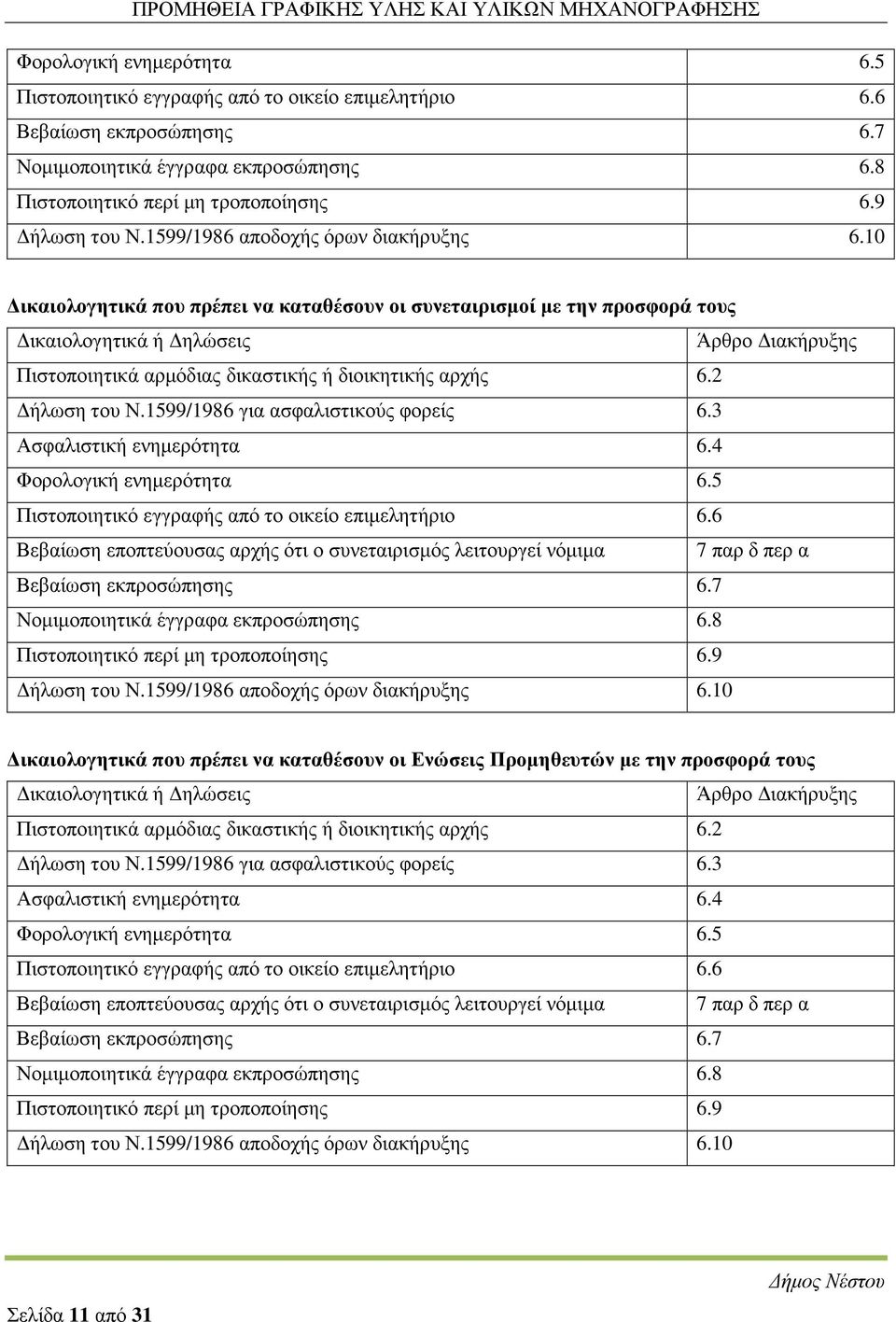 10 ικαιολογητικά που πρέπει να καταθέσουν οι συνεταιρισµοί µε την προσφορά τους ικαιολογητικά ή ηλώσεις Άρθρο ιακήρυξης Πιστοποιητικά αρµόδιας δικαστικής ή διοικητικής αρχής 6.2 ήλωση του Ν.