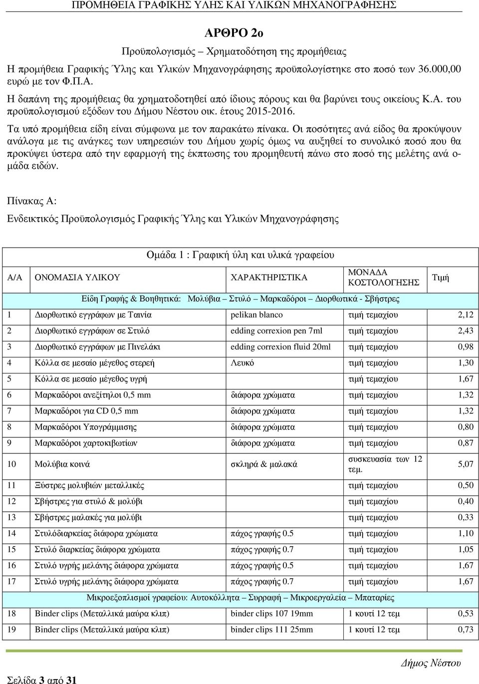 Οι ποσότητες ανά είδος θα προκύψουν ανάλογα µε τις ανάγκες των υπηρεσιών του ήµου χωρίς όµως να αυξηθεί το συνολικό ποσό που θα προκύψει ύστερα από την εφαρµογή της έκπτωσης του προµηθευτή πάνω στο