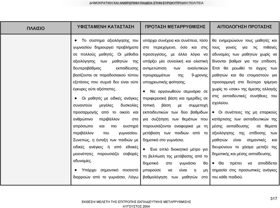 Οι μαθητές με ειδικές ανάγκες συναντούν μεγάλες δυσκολίες προσαρμογής από το οικείο και ανθρώπινο περιβάλλον στο απρόσωπο και πιο αυστηρό περιβάλλον του γυμνασίου.