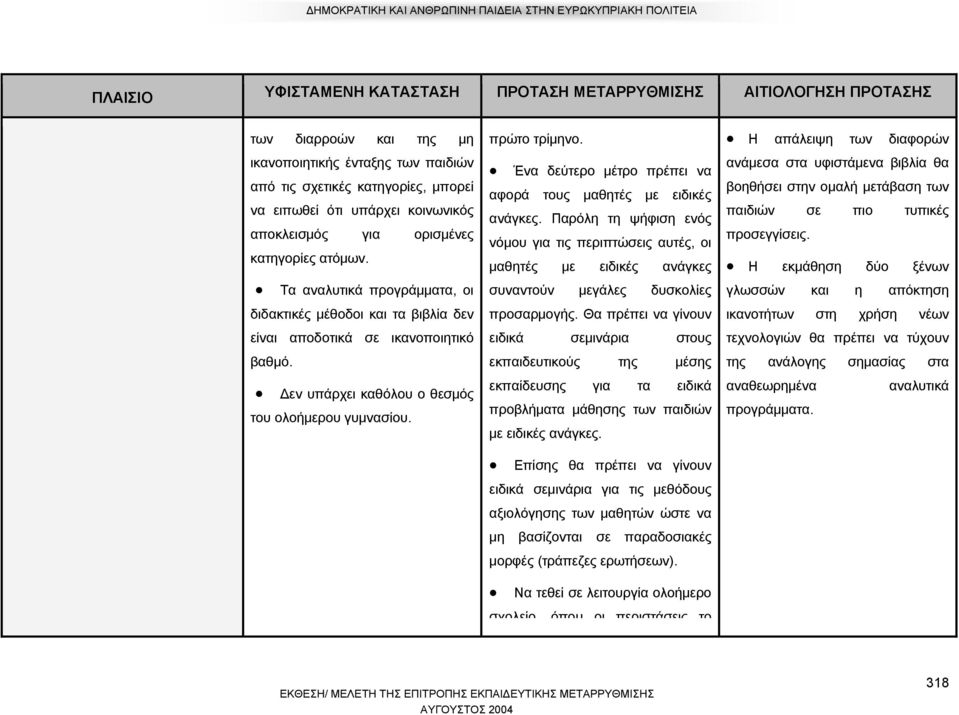 Ένα δεύτερο μέτρο πρέπει να αφορά τους μαθητές με ειδικές ανάγκες. Παρόλη τη ψήφιση ενός νόμου για τις περιπτώσεις αυτές, οι μαθητές με ειδικές ανάγκες συναντούν μεγάλες δυσκολίες προσαρμογής.