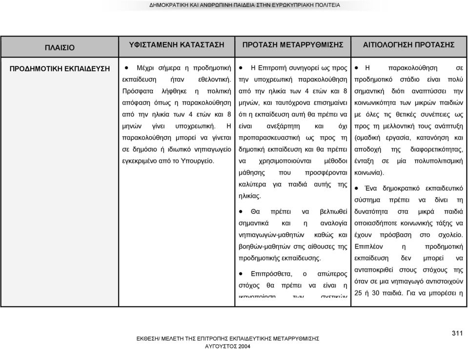 Η Επιτροπή συνηγορεί ως προς την υποχρεωτική παρακολούθηση από την ηλικία των 4 ετών και 8 μηνών, και ταυτόχρονα επισημαίνει ότι η εκπαίδευση αυτή θα πρέπει να είναι ανεξάρτητη και όχι